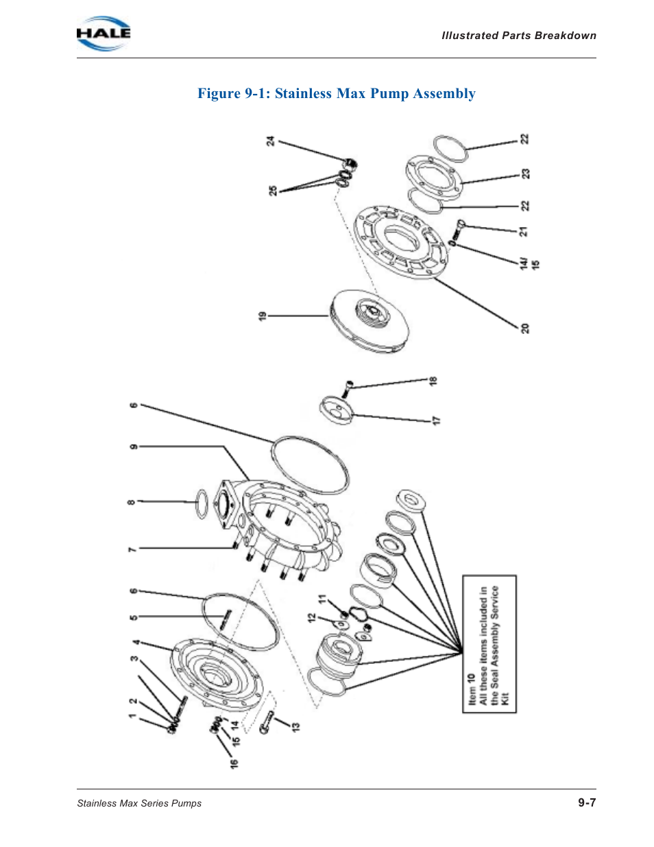 Figure 9-1: stainless max pump assembly, Figure 9-1: stainless max pump assembly -7 | Hale SMD User Manual | Page 7 / 42