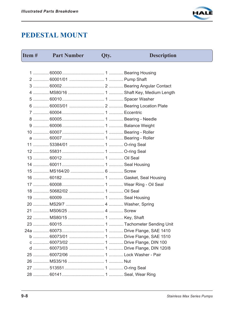 Pedestal mount, Pedestal mount -8 | Hale SMD User Manual | Page 8 / 42