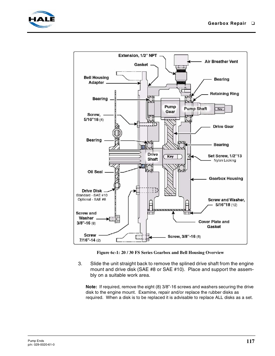 Hale 80FC User Manual | Page 117 / 190