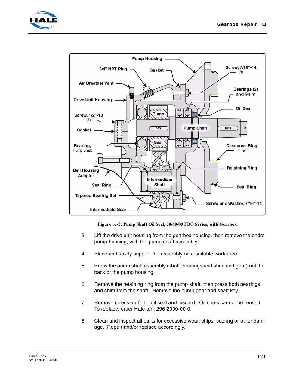 Hale 80FC User Manual | Page 121 / 190