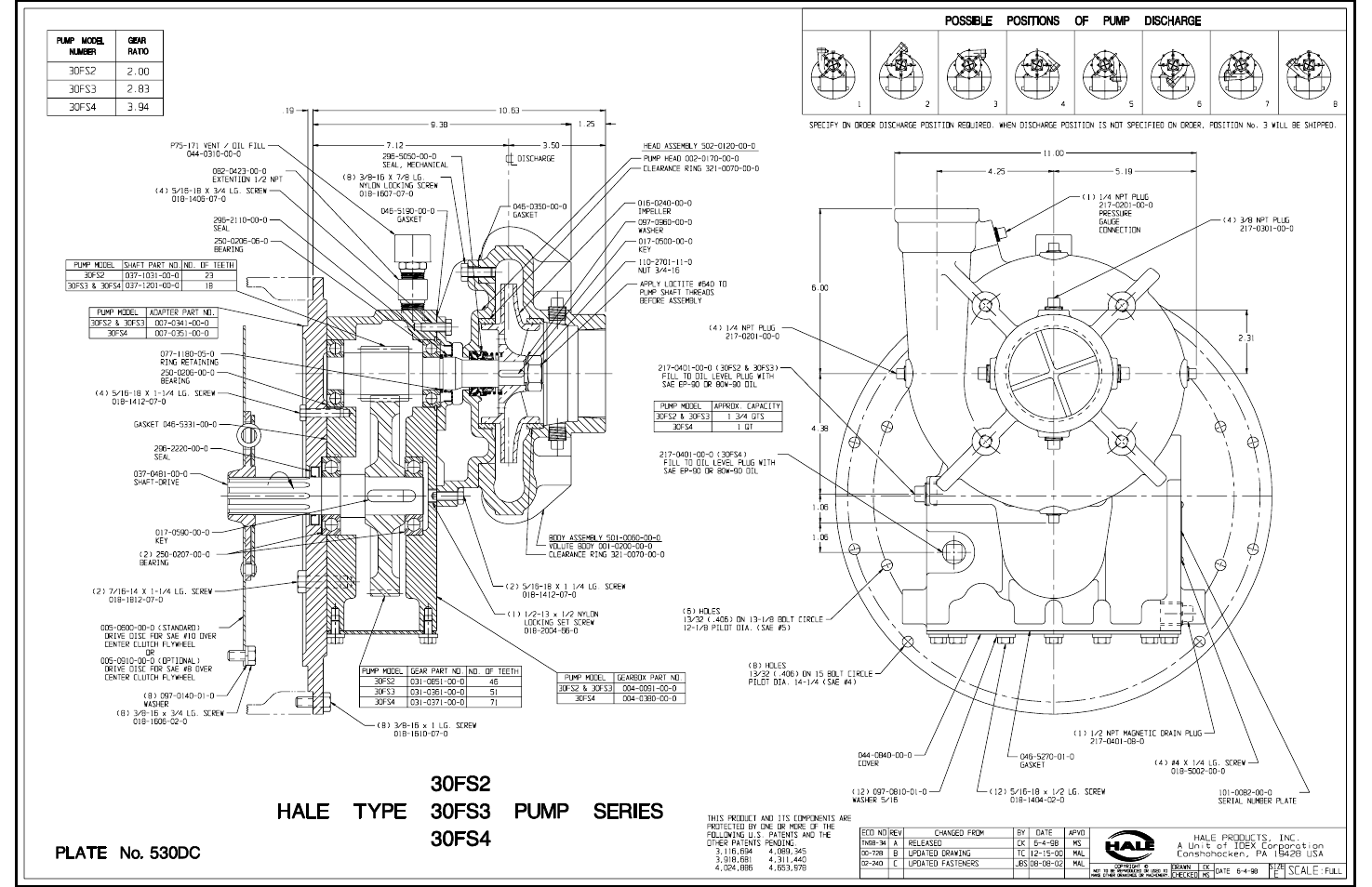 Hale 80FC User Manual | Page 155 / 190