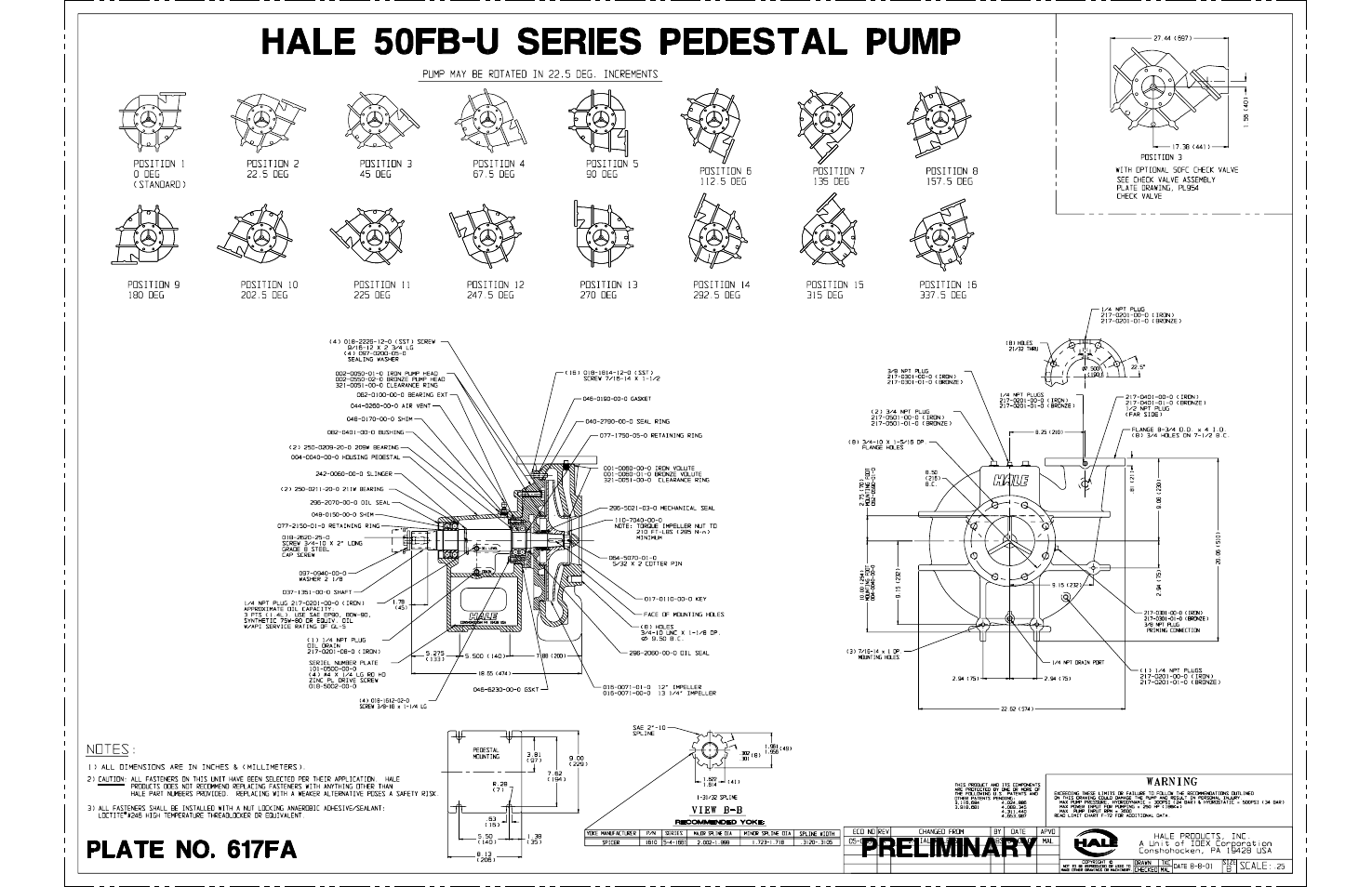 Hale 80FC User Manual | Page 159 / 190