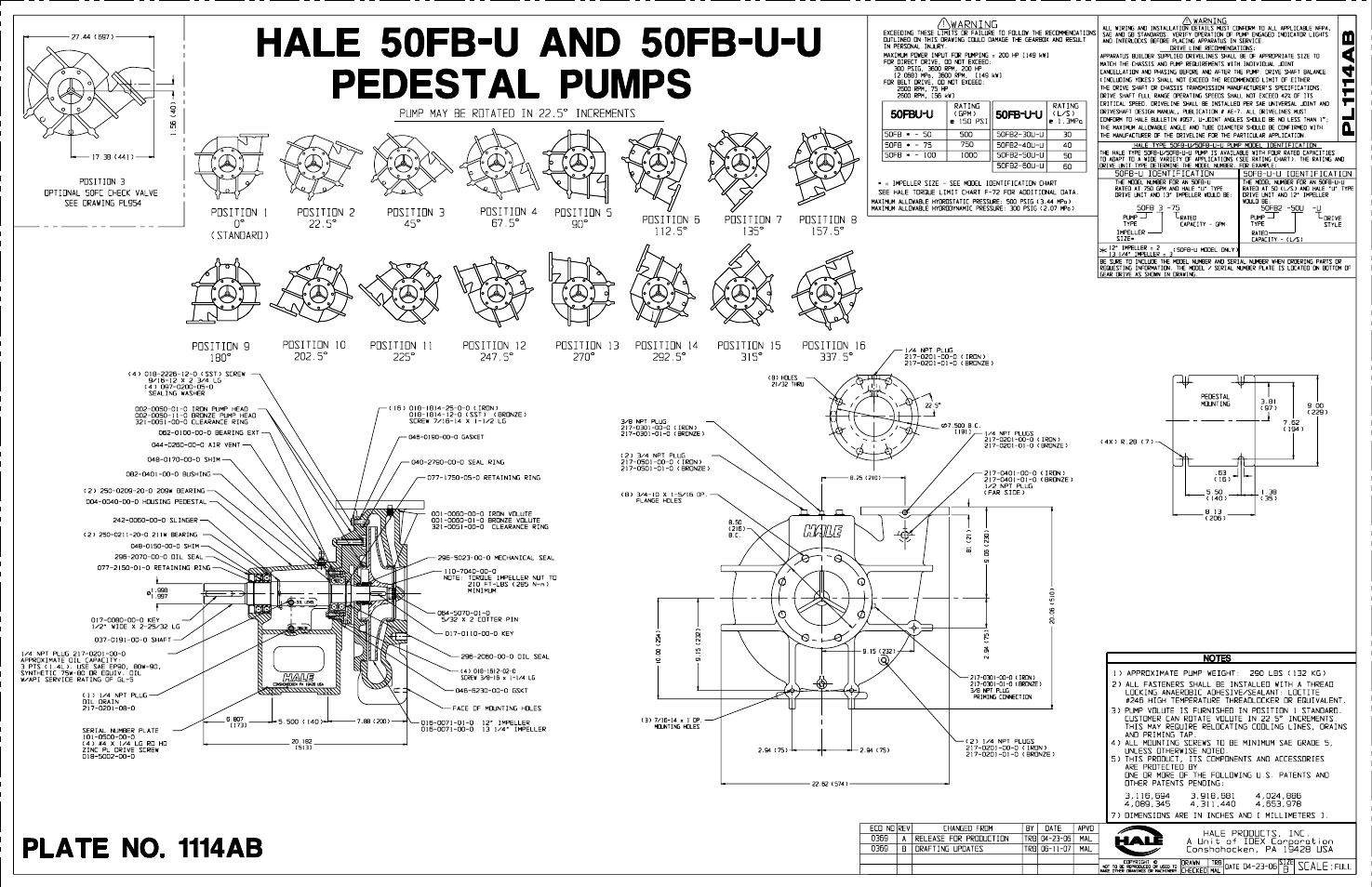 Hale 80FC User Manual | Page 163 / 190