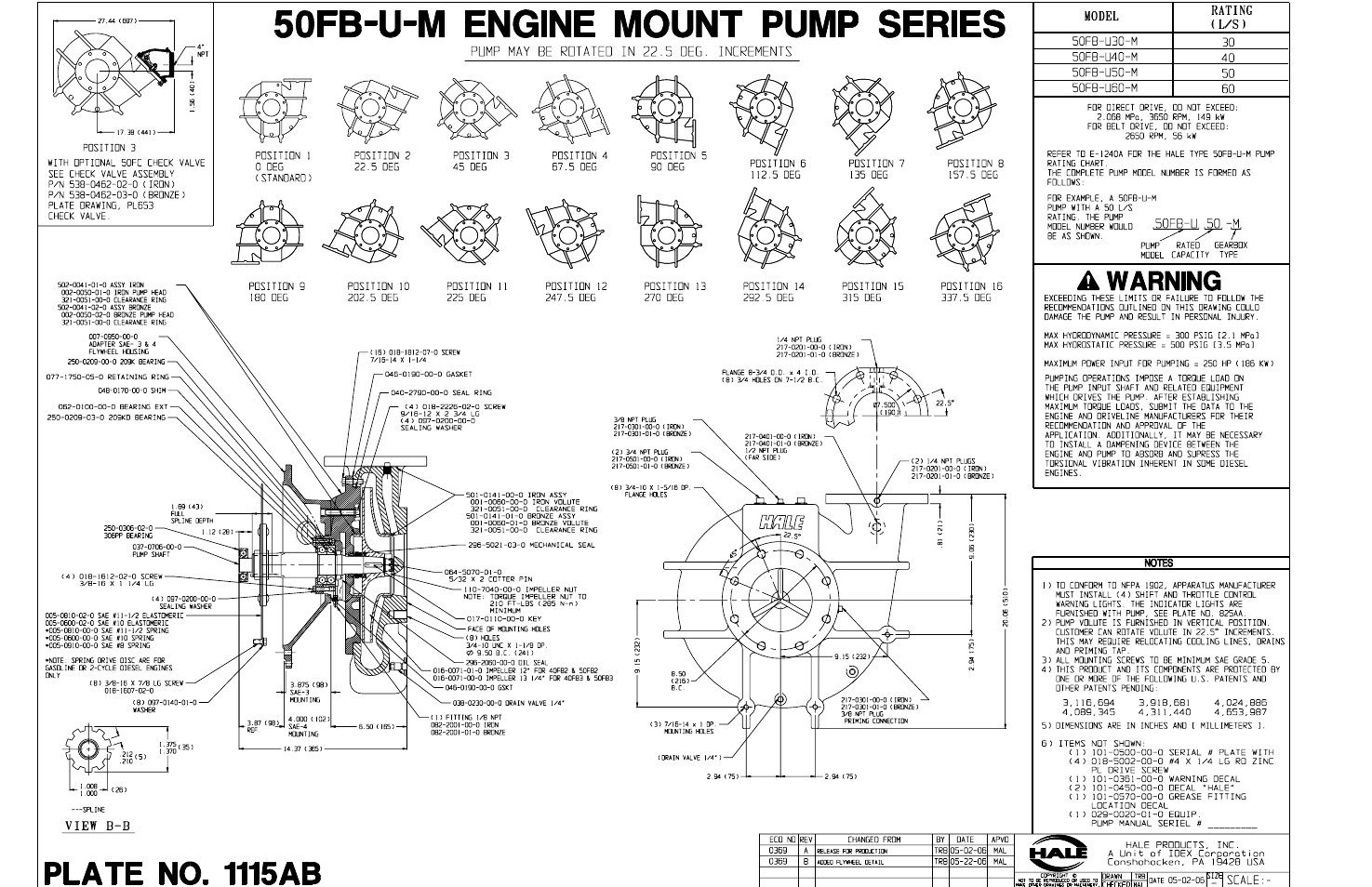 Hale 80FC User Manual | Page 165 / 190