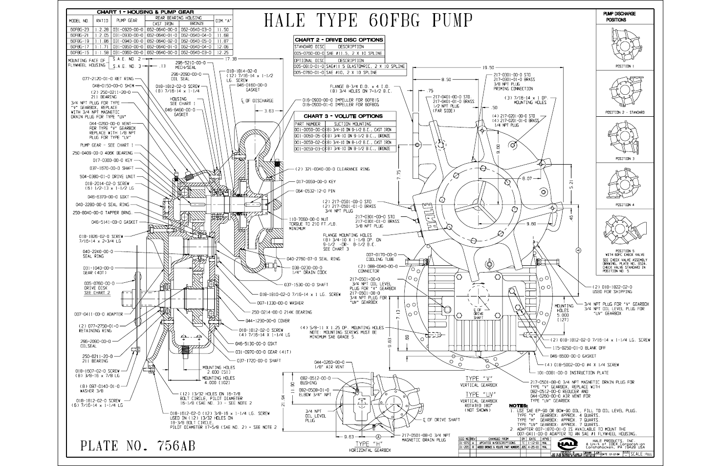 Hale 80FC User Manual | Page 167 / 190