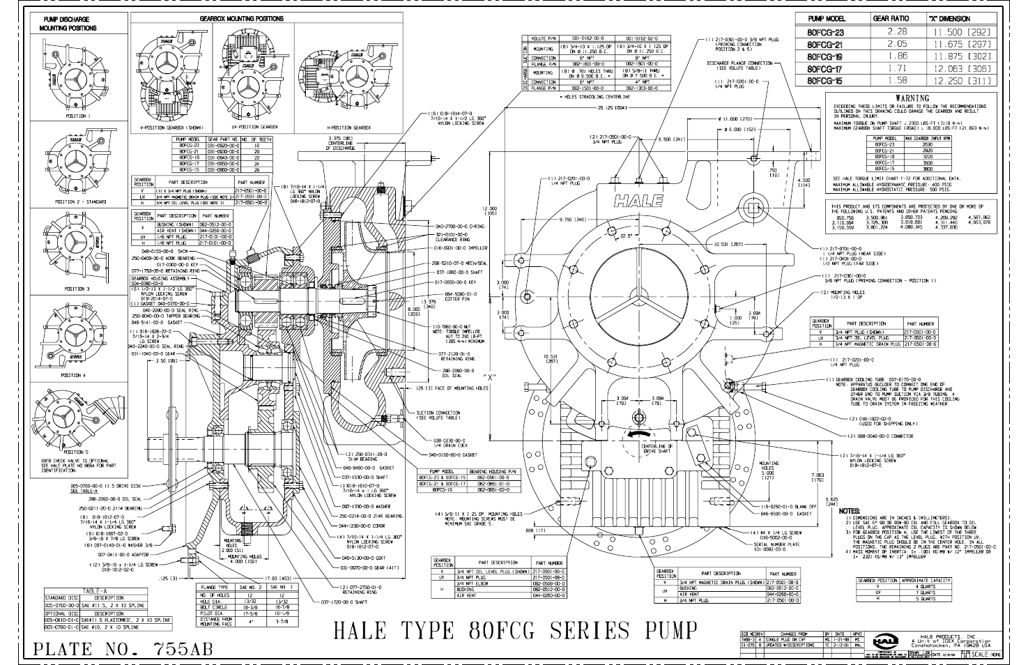 Hale 80FC User Manual | Page 171 / 190