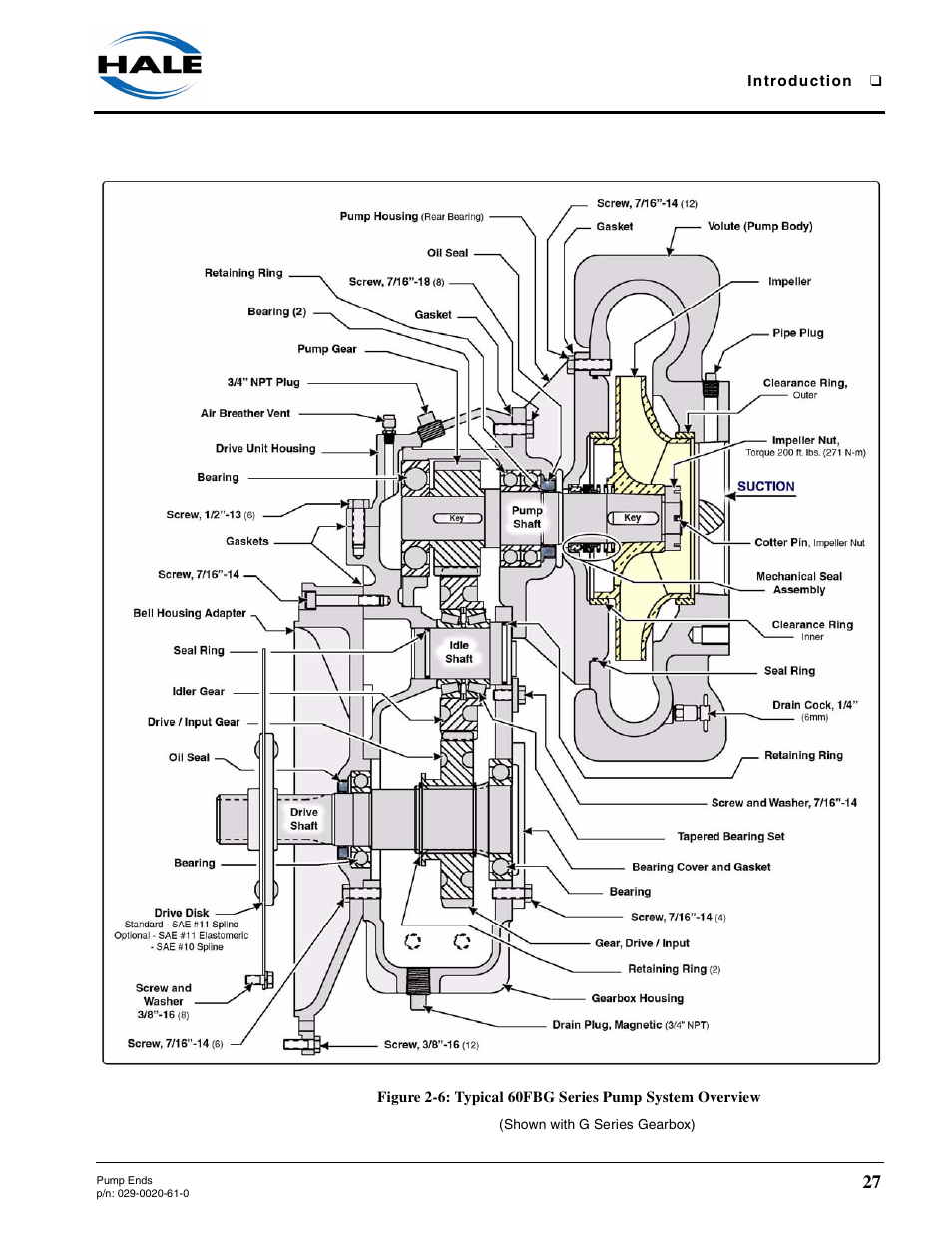 Hale 80FC User Manual | Page 27 / 190
