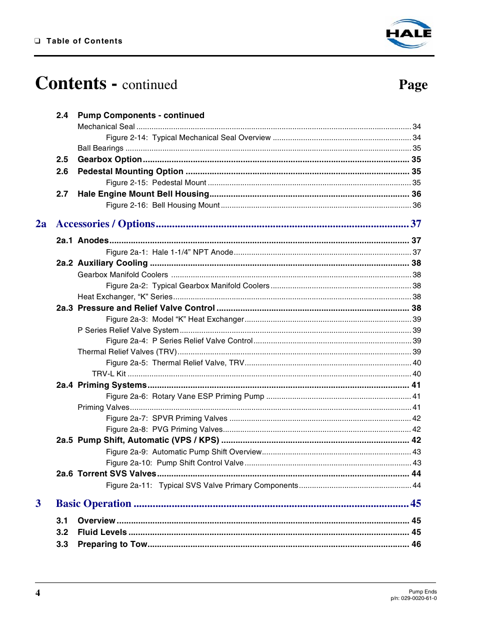 Hale 80FC User Manual | Page 4 / 190