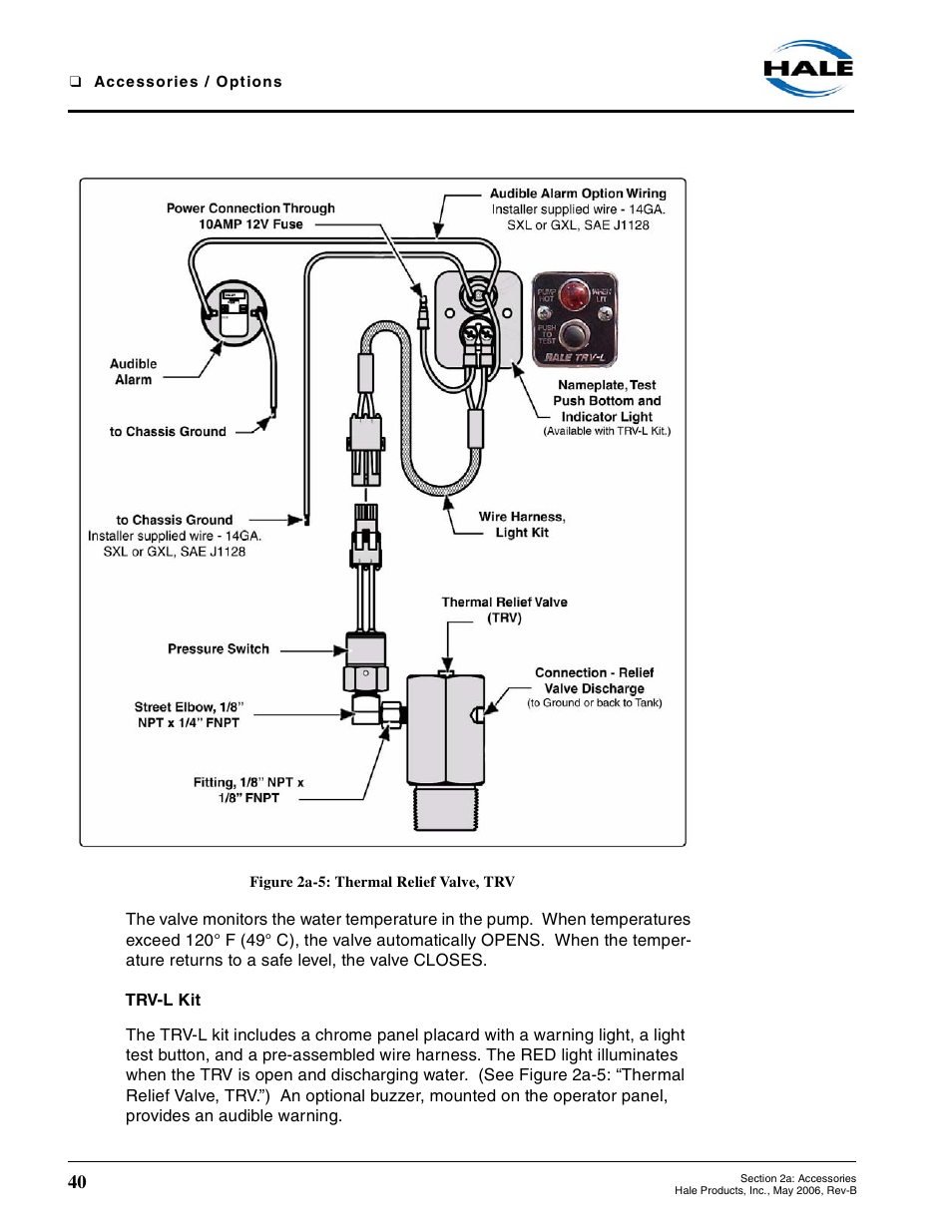 Figure 2a-5: thermal relief valve, trv, Trv-l kit | Hale 80FC User Manual | Page 40 / 190