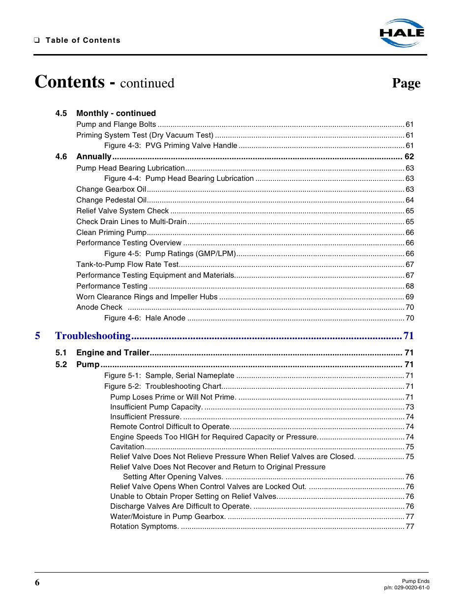 Hale 80FC User Manual | Page 6 / 190