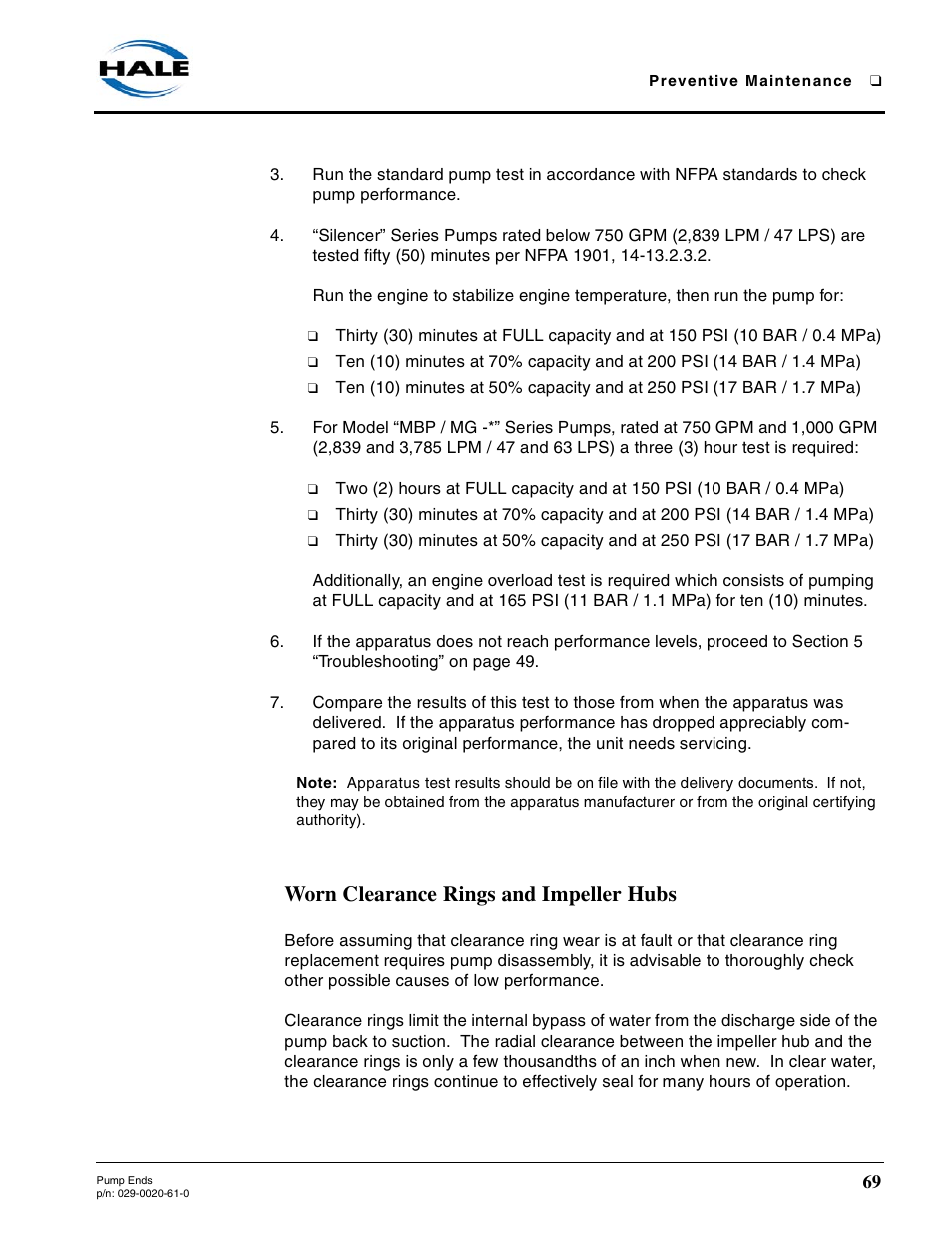 Worn clearance rings and impeller hubs | Hale 80FC User Manual | Page 69 / 190