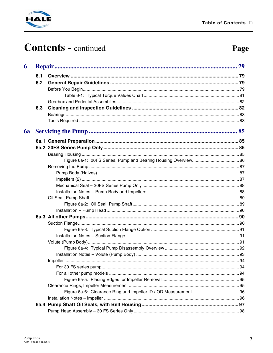 Hale 80FC User Manual | Page 7 / 190