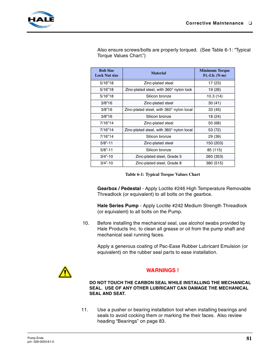 Table 6-1: typical torque values chart, Warnings | Hale 80FC User Manual | Page 81 / 190