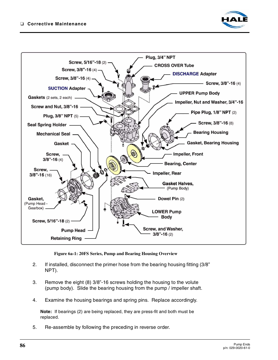Hale 80FC User Manual | Page 86 / 190
