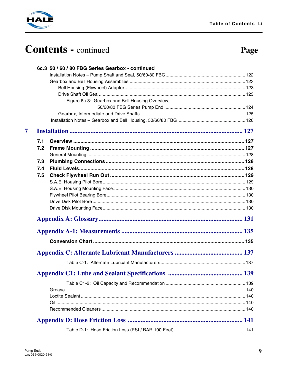 Hale 80FC User Manual | Page 9 / 190