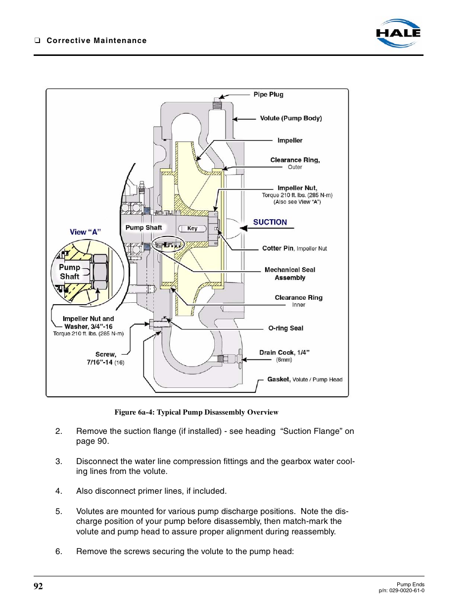 Figure 6a-4: typical pump disassembly overview | Hale 80FC User Manual | Page 92 / 190