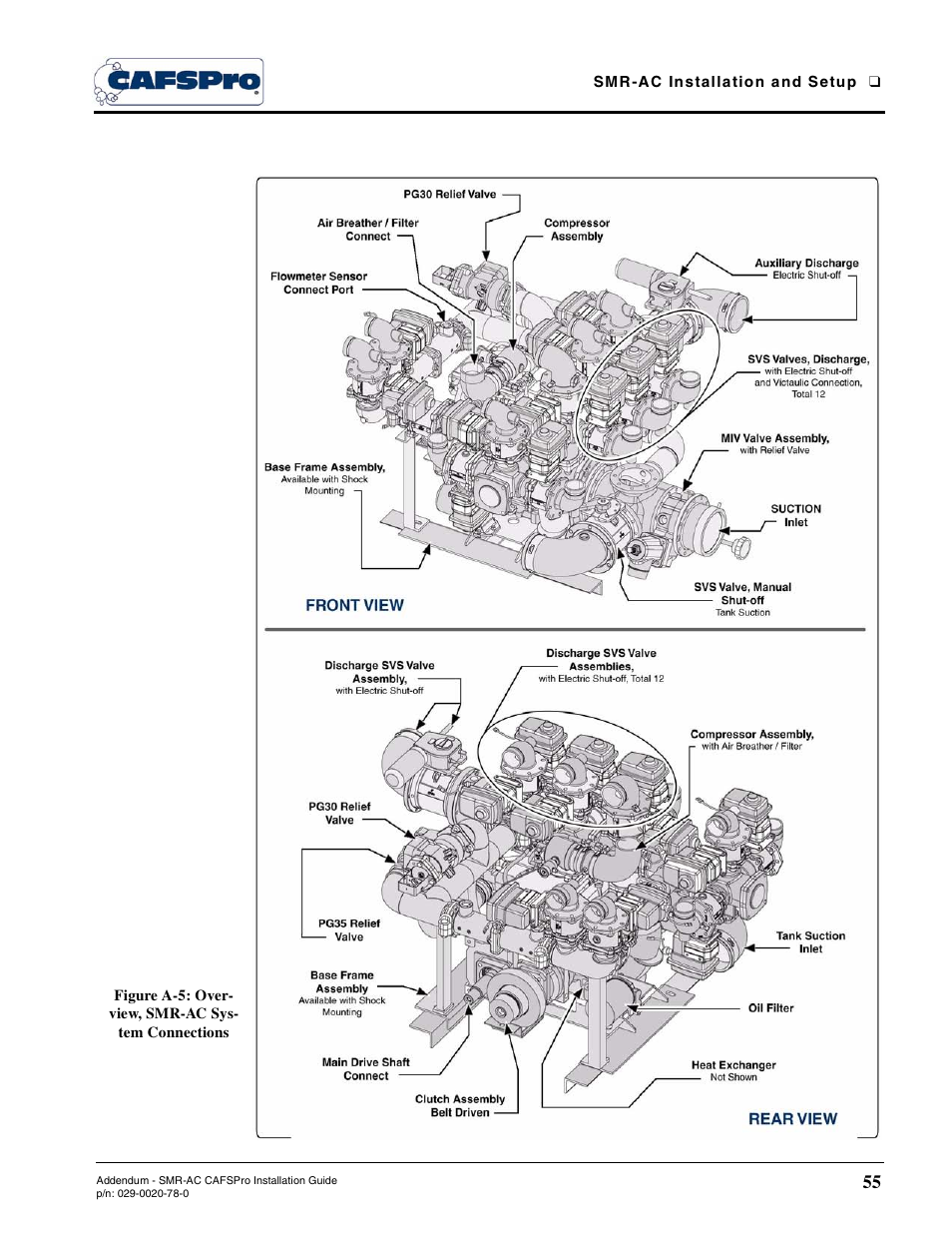 Oil separator tank | Hale SMR-U User Manual | Page 41 / 46