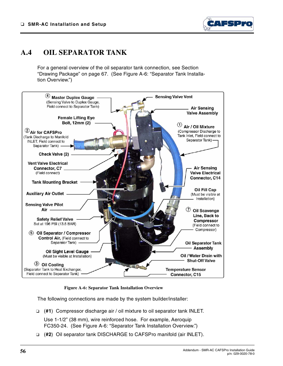 A.4 oil separator tank, Figure a-6: separator tank installation overview | Hale SMR-U User Manual | Page 42 / 46