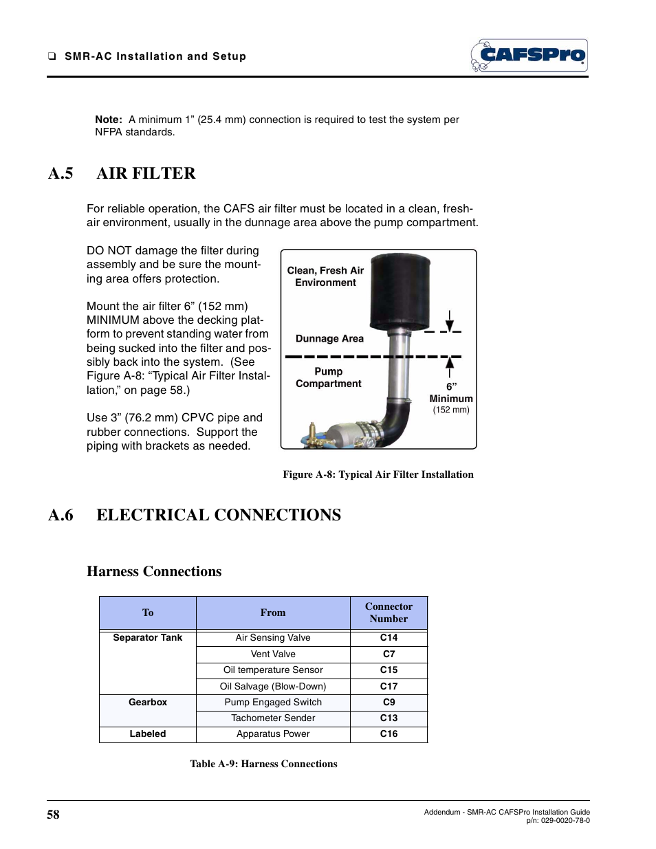 A.5 air filter, Figure a-8: typical air filter installation, A.6 electrical connections | Harness connections, Table a-9: harness connections, Air filter, Electrical connections | Hale SMR-U User Manual | Page 44 / 46