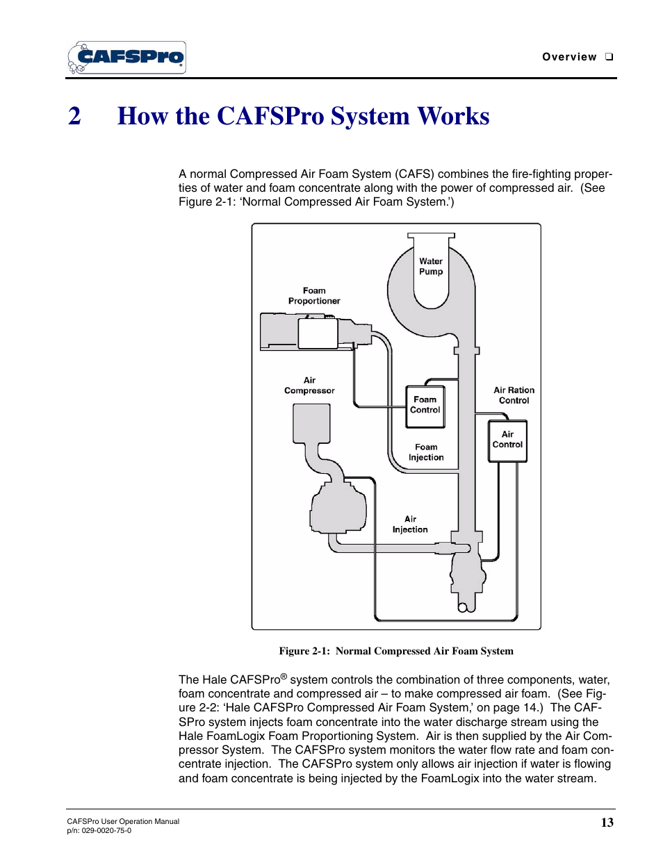 2 how the cafspro system works, Figure 2-1: normal compressed air foam system, How the cafspro system works | 2how the cafspro system works | Hale CAFSPro User Manual | Page 13 / 72