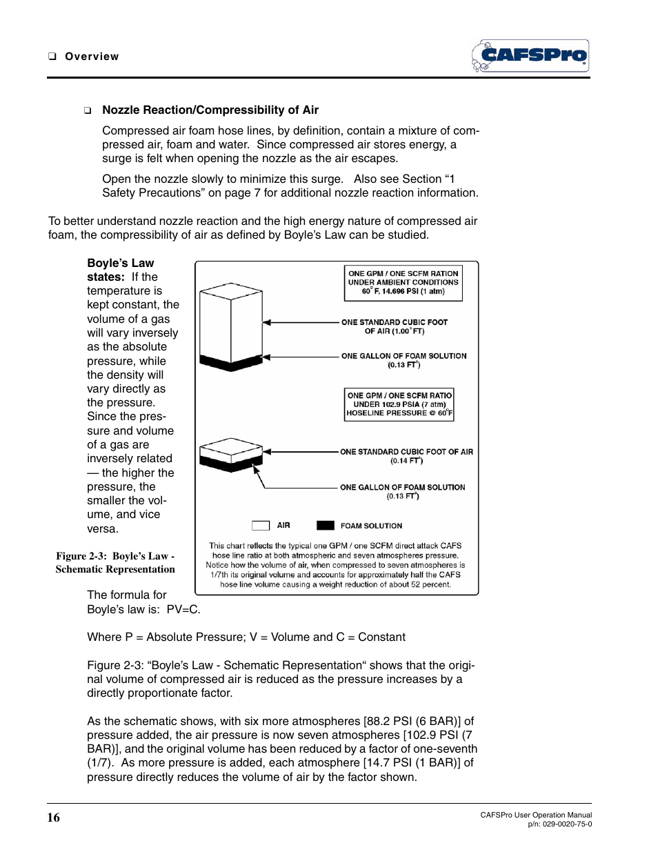 Figure 2-3: boyle’s law - schematic representation | Hale CAFSPro User Manual | Page 16 / 72