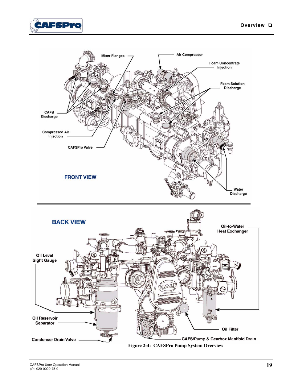 Figure 2-4: cafspro pump system overview | Hale CAFSPro User Manual | Page 19 / 72