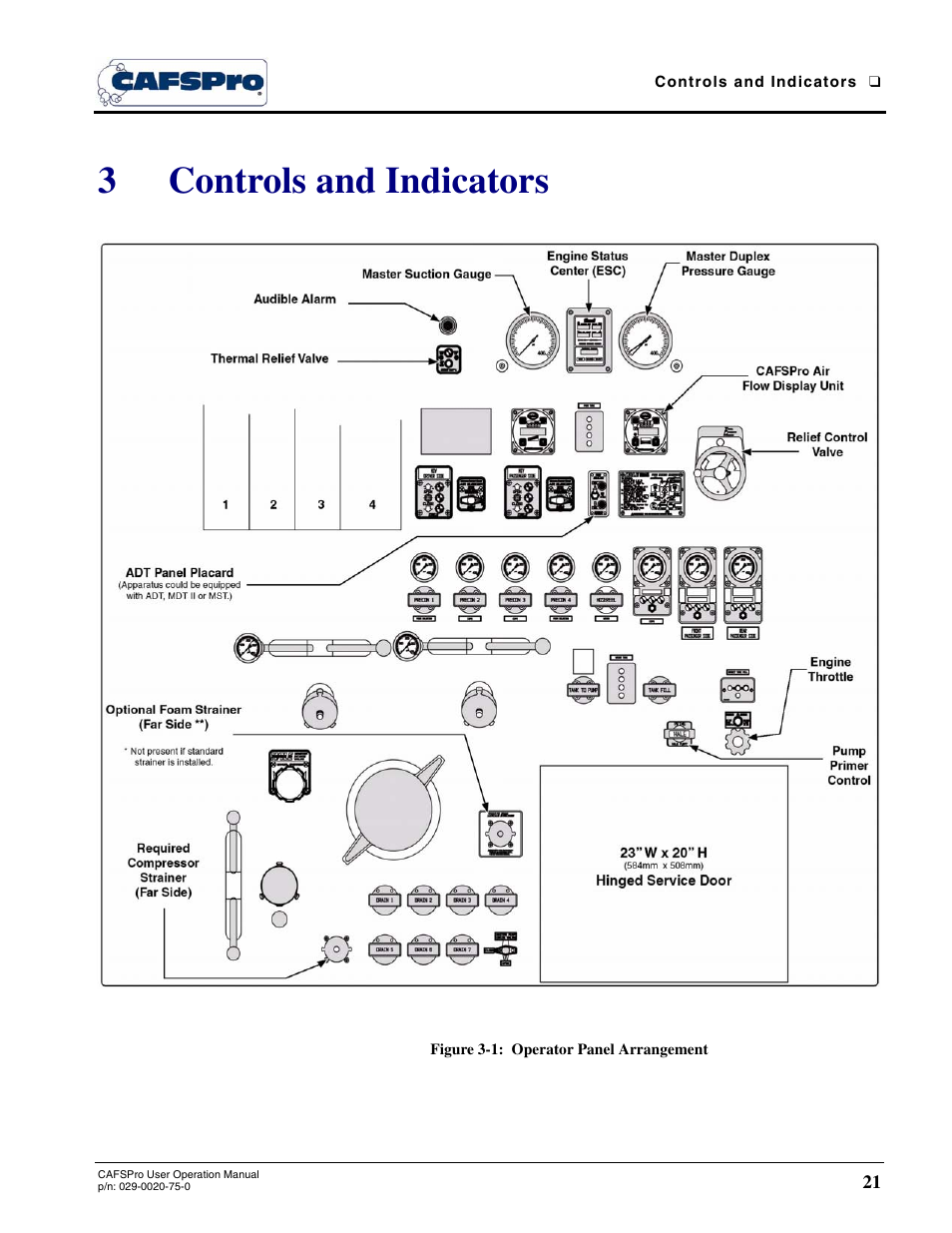 3 controls and indicators, Figure 3-1: operator panel arrangement, Controls and indicators | 3controls and indicators | Hale CAFSPro User Manual | Page 21 / 72