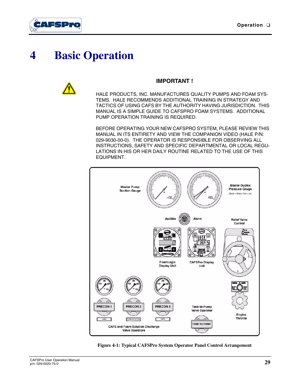 4 basic operation, Basic operation, 4basic operation | Hale CAFSPro User Manual | Page 29 / 72