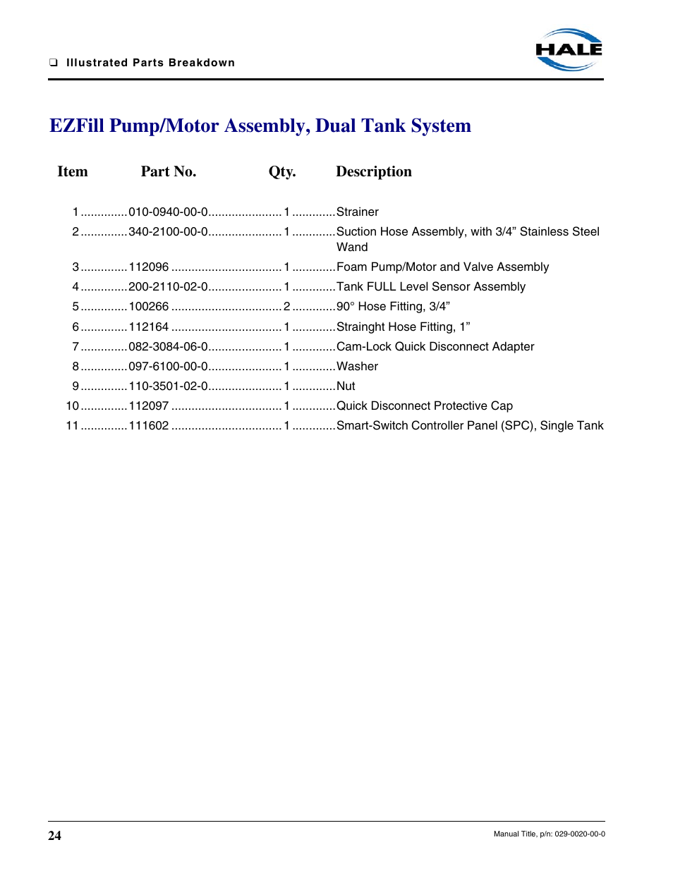 Ezfill pump/motor assembly, dual tank system | Class1 EZFill Foam Refill User Manual | Page 24 / 46