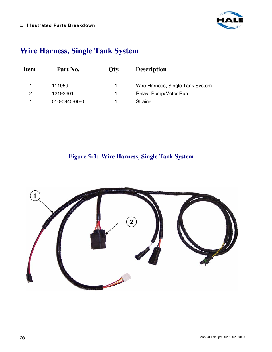 Wire harness, single tank system, Figure 5-3: wire harness, single tank system, Figure 5-3:wire harness, single tank system | Class1 EZFill Foam Refill User Manual | Page 26 / 46