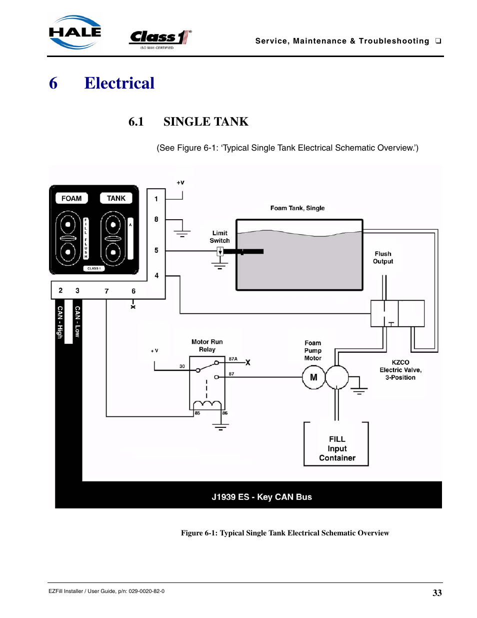 6 electrical, 1 single tank, Electrical | 6electrical | Class1 EZFill Foam Refill User Manual | Page 36 / 46