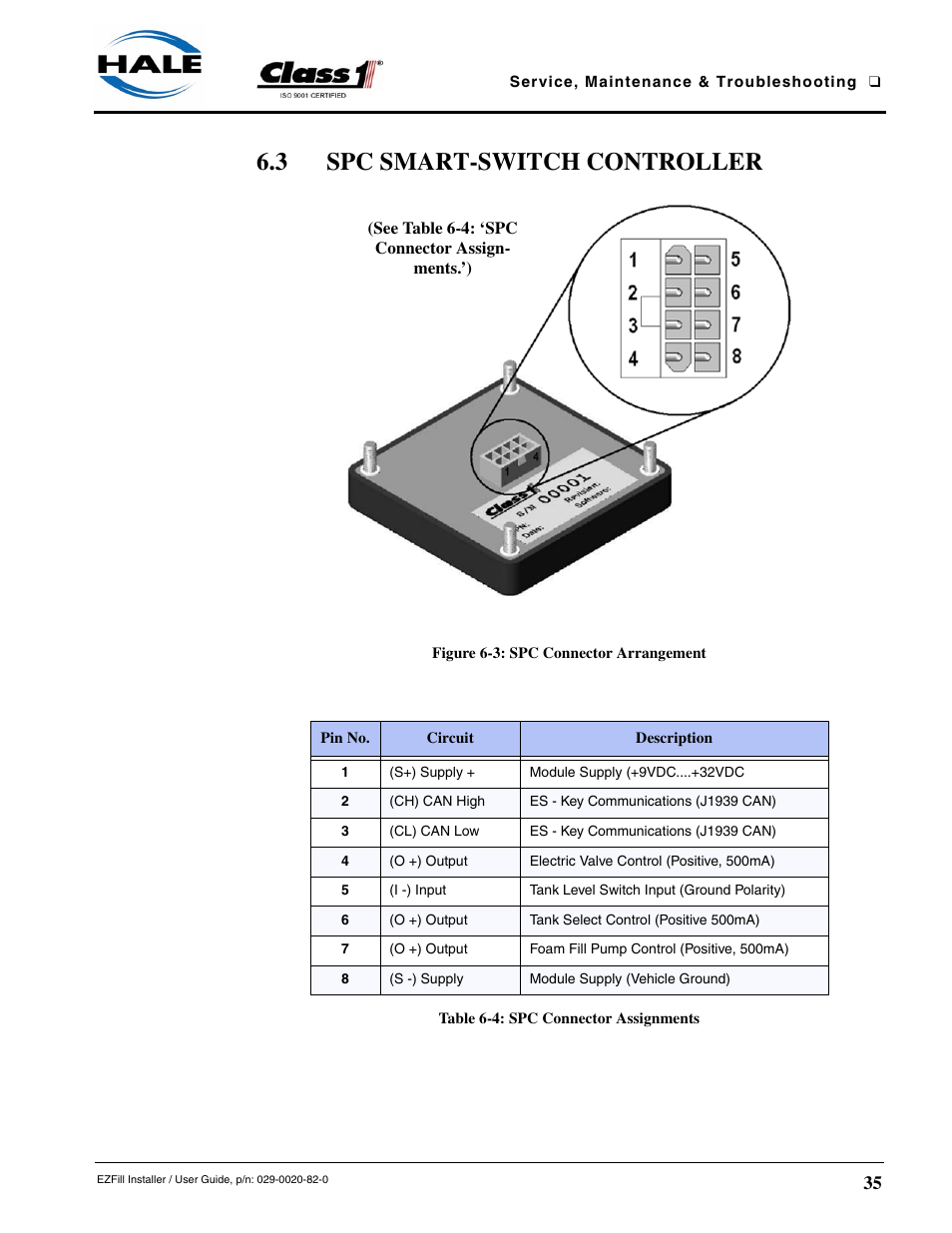 3 spc smart-switch controller, Figure 6-3: spc connector arrangement, Table 6-4: spc connector assignments | Class1 EZFill Foam Refill User Manual | Page 38 / 46