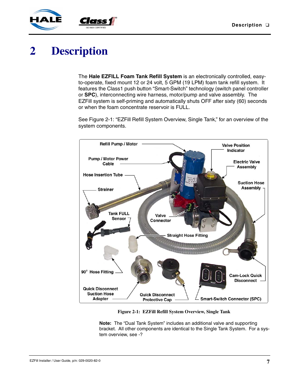 2 description, Description, 2description | Class1 EZFill Foam Refill User Manual | Page 7 / 46