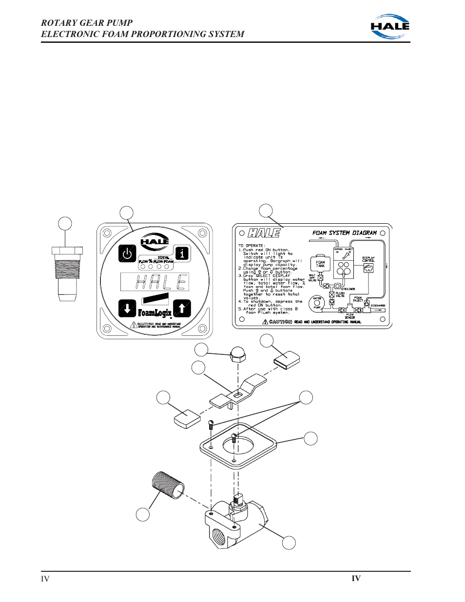Hale 5.0 FoamLogix User Manual | Page 118 / 122