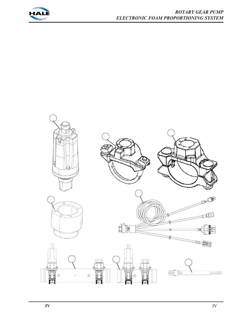 Hale 5.0 FoamLogix User Manual | Page 119 / 122