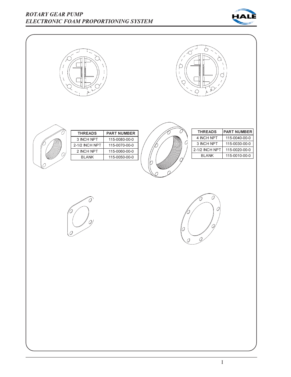 Check valves, flanges and gaskets, Type 115 flange | Hale 5.0 FoamLogix User Manual | Page 20 / 122
