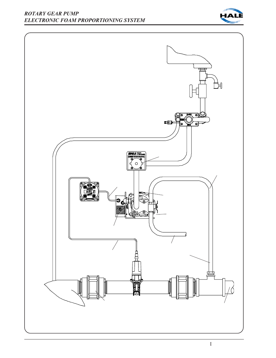 Hale 5.0 FoamLogix User Manual | Page 24 / 122