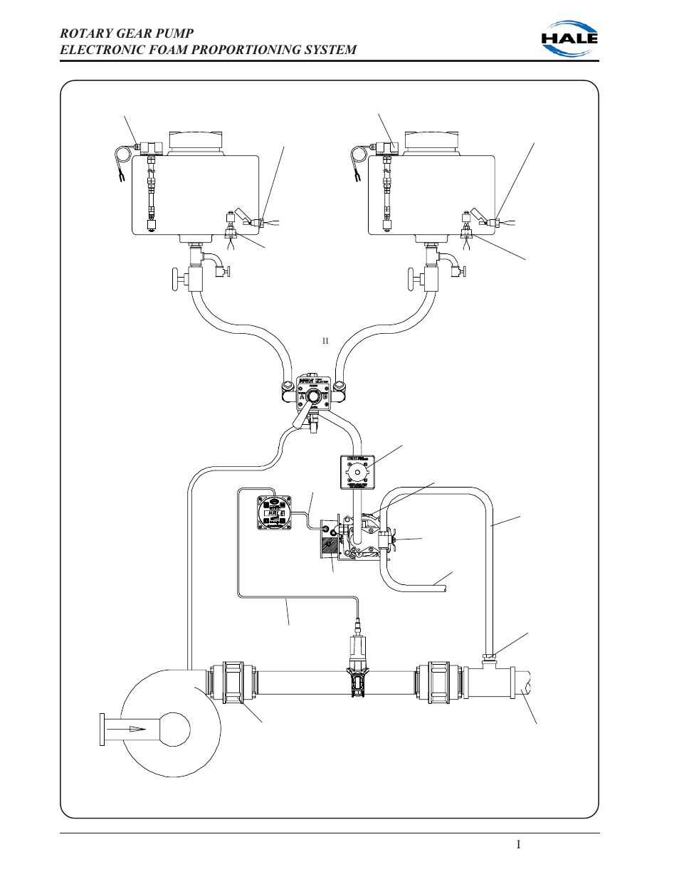 Hale 5.0 FoamLogix User Manual | Page 26 / 122