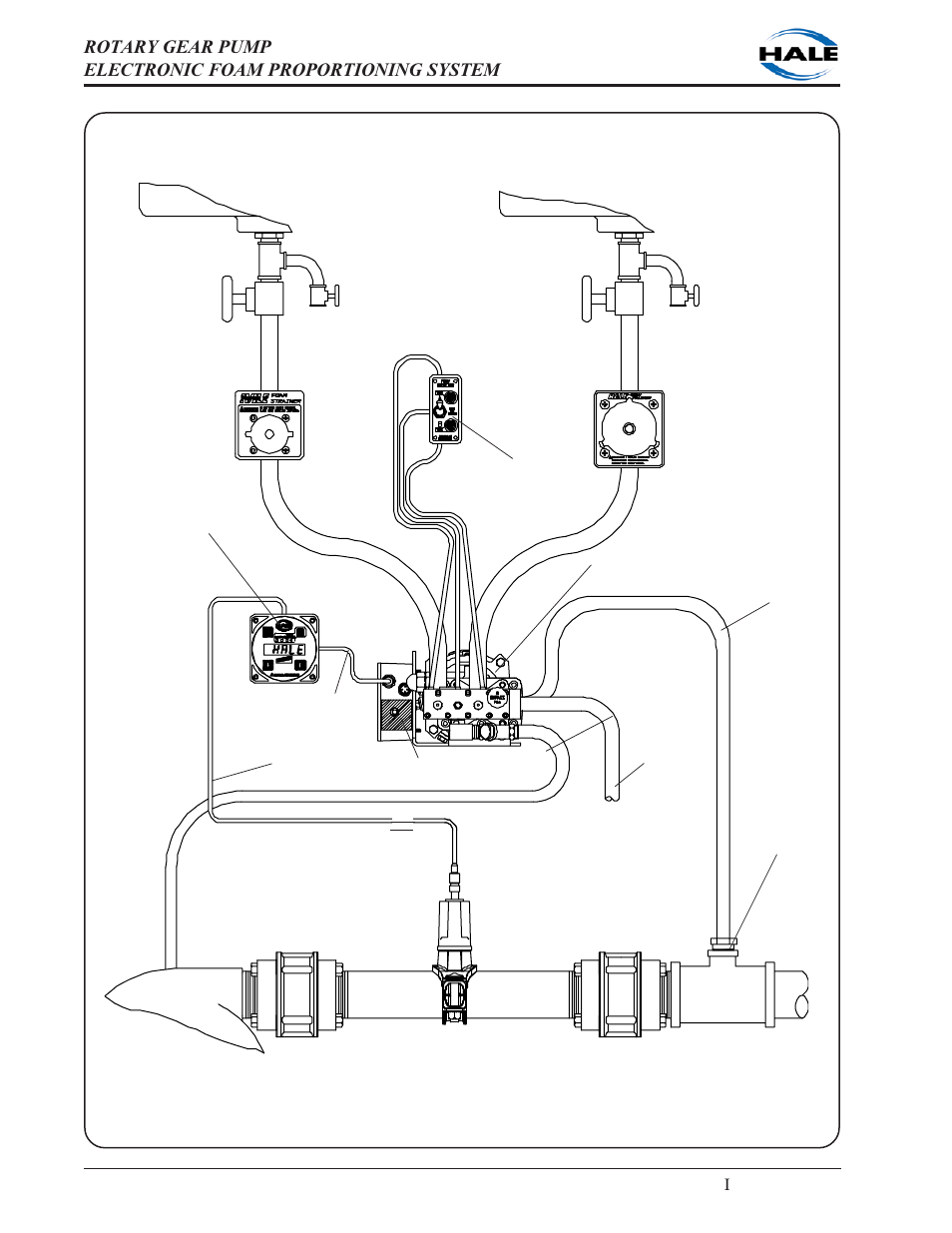 Hale 5.0 FoamLogix User Manual | Page 28 / 122