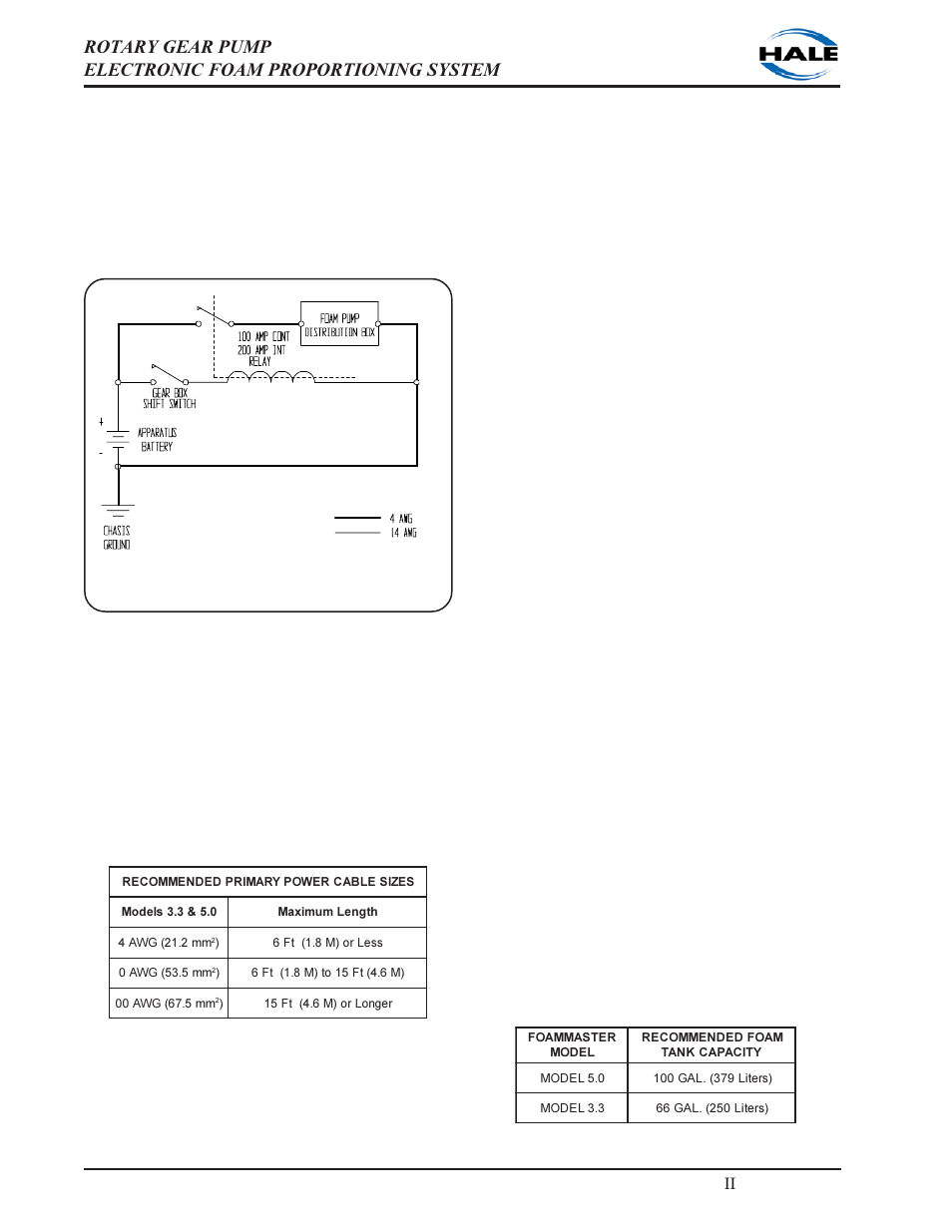 Foam concentrate tank(s), Figure 2-1. recommended relay wiring schematic, Ιι -8 | Hale 5.0 FoamLogix User Manual | Page 38 / 122