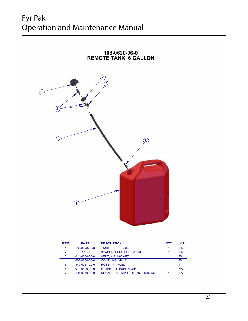 Fyr pak operation and maintenance manual | Hale Fyr Pak(2006 to Present) User Manual | Page 23 / 39