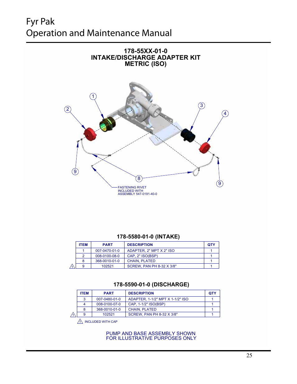 Fyr pak operation and maintenance manual | Hale Fyr Pak(2006 to Present) User Manual | Page 25 / 39