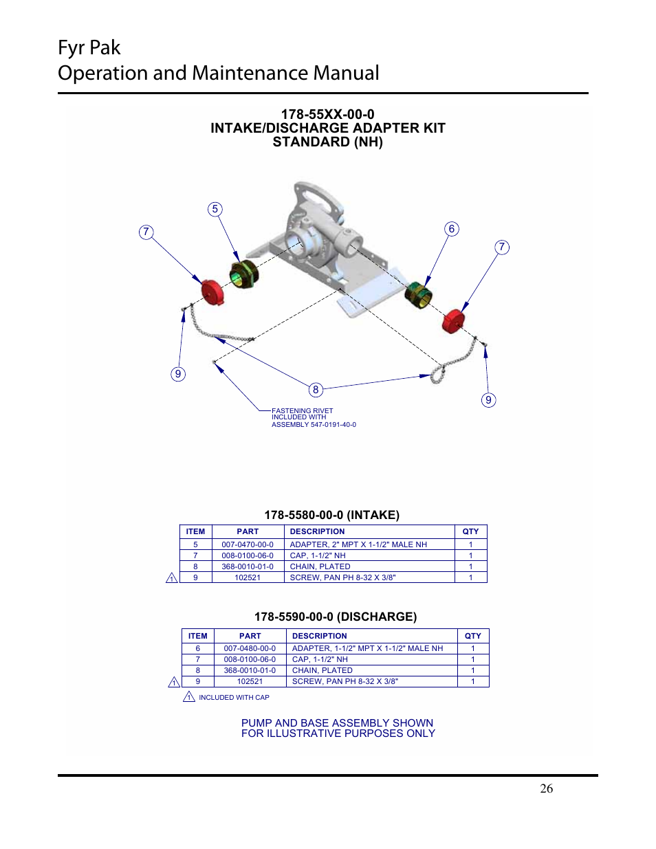 Fyr pak operation and maintenance manual | Hale Fyr Pak(2006 to Present) User Manual | Page 26 / 39