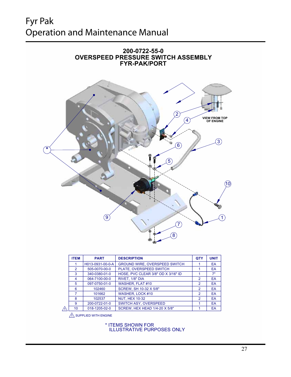 Fyr pak operation and maintenance manual | Hale Fyr Pak(2006 to Present) User Manual | Page 27 / 39