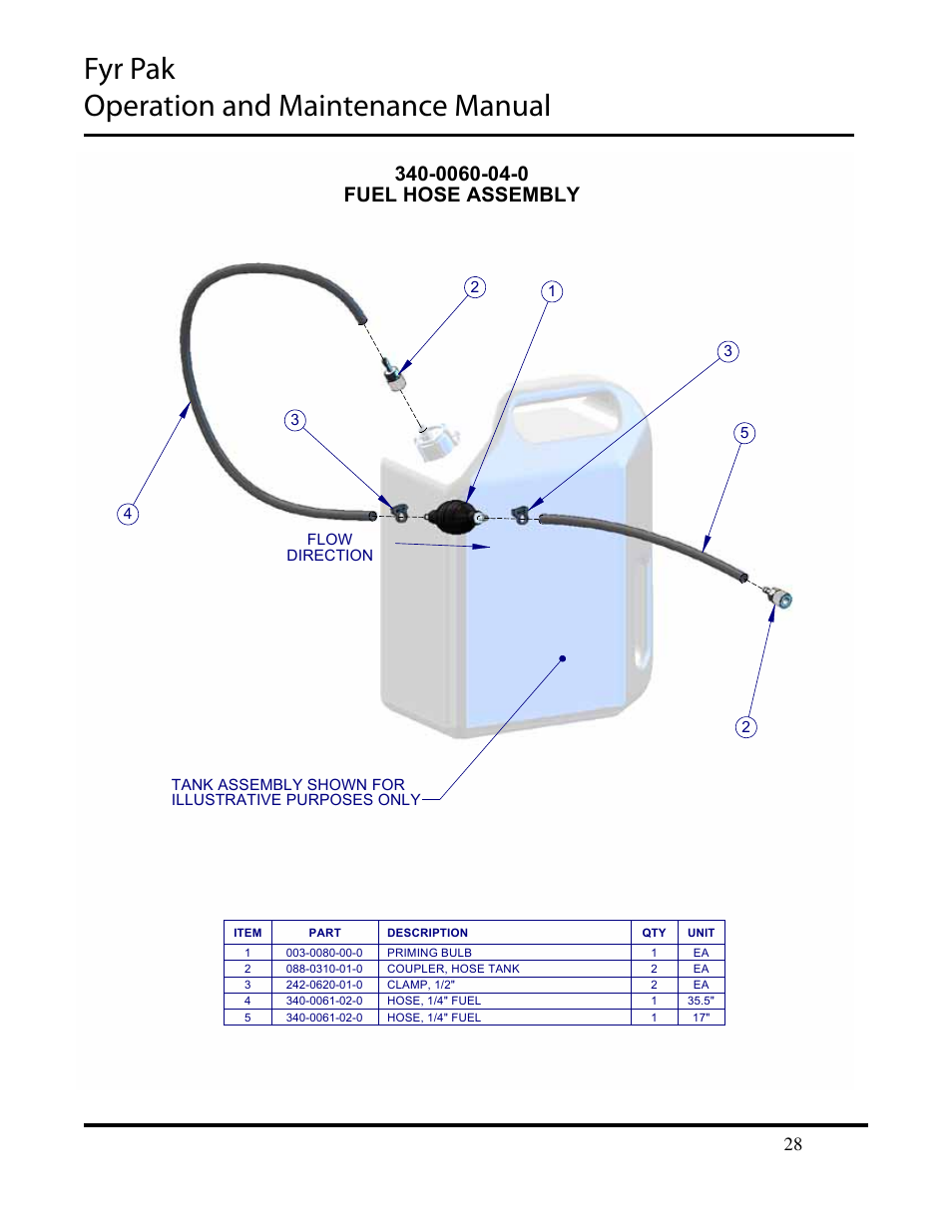 Fyr pak operation and maintenance manual | Hale Fyr Pak(2006 to Present) User Manual | Page 28 / 39