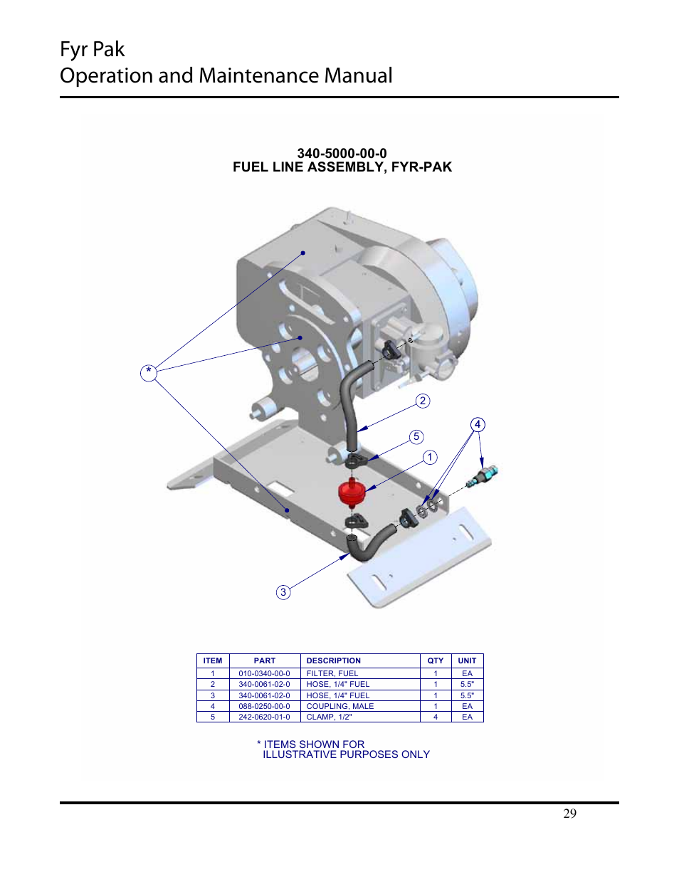 Fyr pak operation and maintenance manual | Hale Fyr Pak(2006 to Present) User Manual | Page 29 / 39