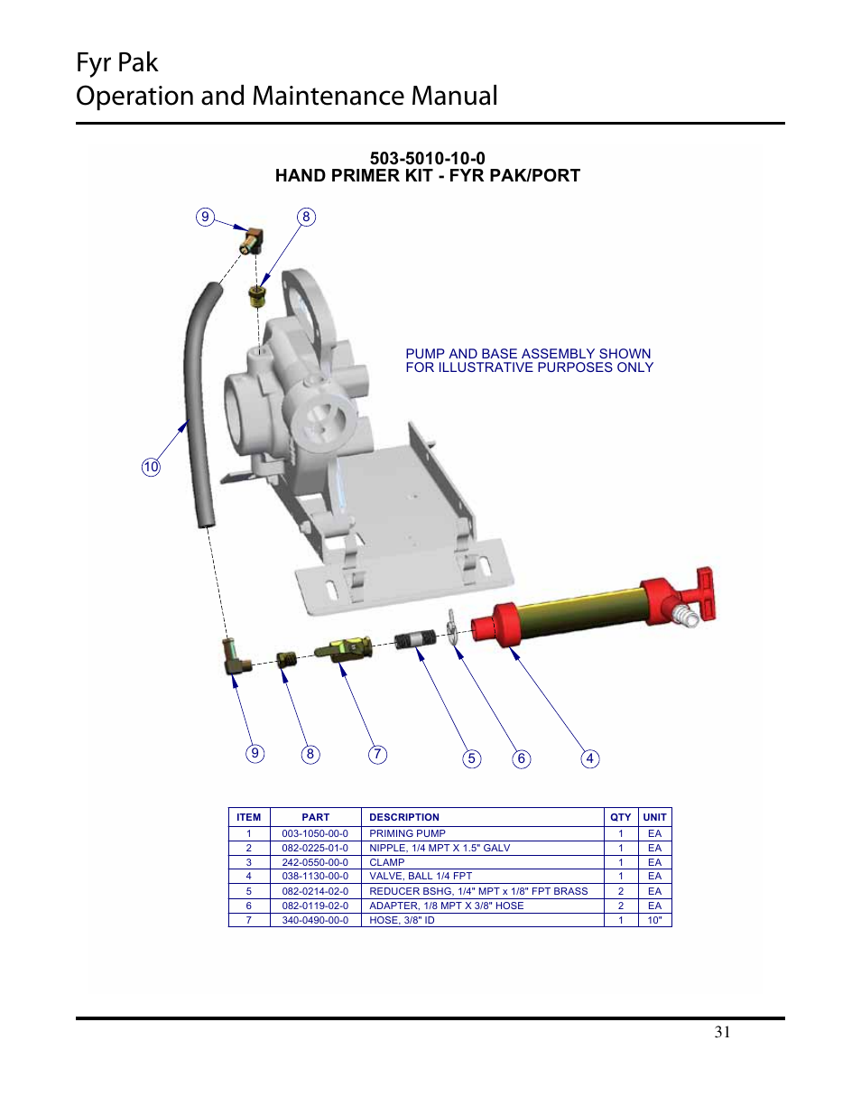 Fyr pak operation and maintenance manual | Hale Fyr Pak(2006 to Present) User Manual | Page 31 / 39