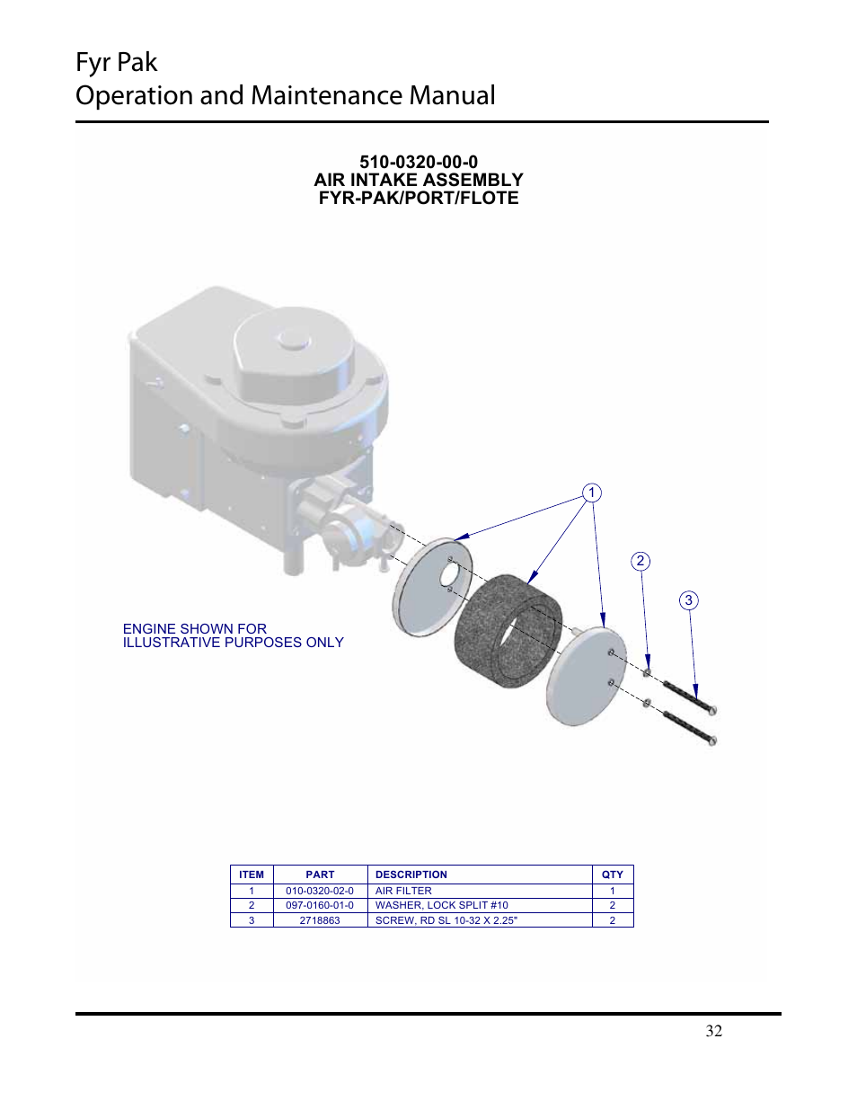 Fyr pak operation and maintenance manual | Hale Fyr Pak(2006 to Present) User Manual | Page 32 / 39