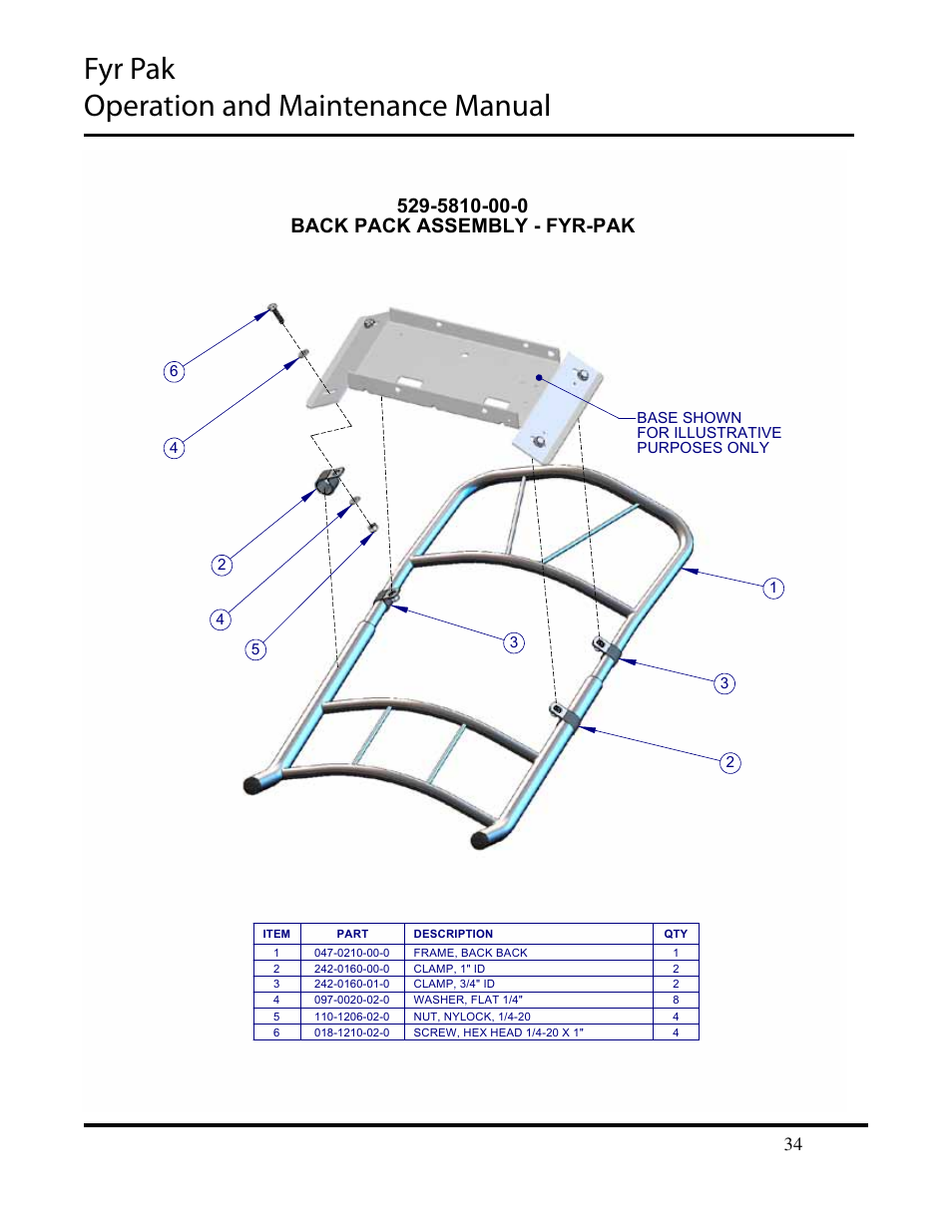 Fyr pak operation and maintenance manual | Hale Fyr Pak(2006 to Present) User Manual | Page 34 / 39