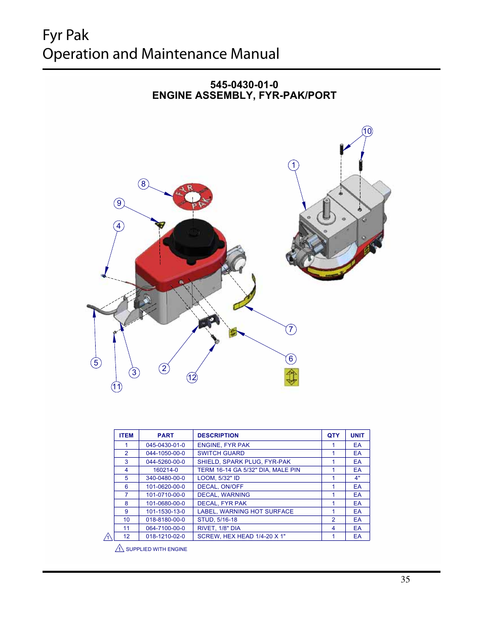 Fyr pak operation and maintenance manual | Hale Fyr Pak(2006 to Present) User Manual | Page 35 / 39